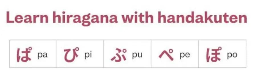 Handakuten